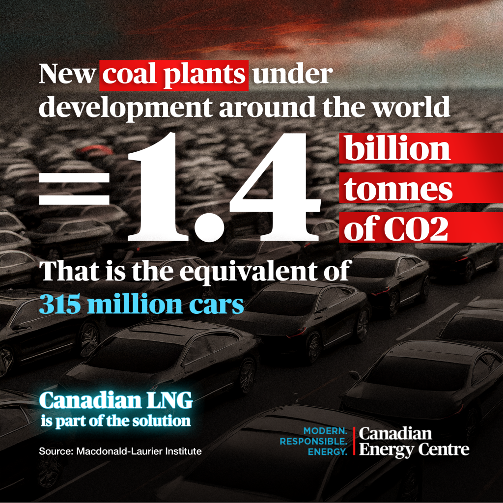 GRAPHIC New Coal Plants Under Development Around The World 1 4   CEC Planned Coal Plants Draft 3b 1024x1024 