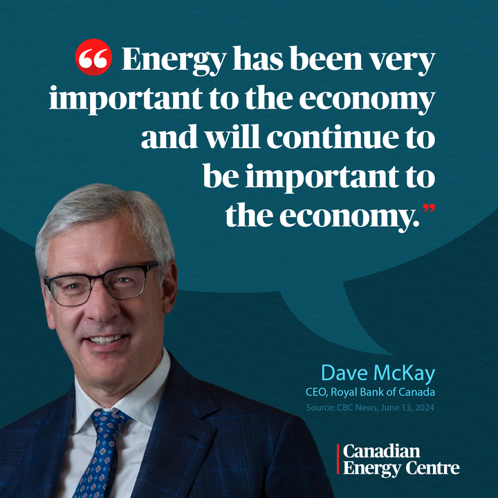 GRAPHIC: “Energy has been very important to the economy and will continue to be important to the economy”