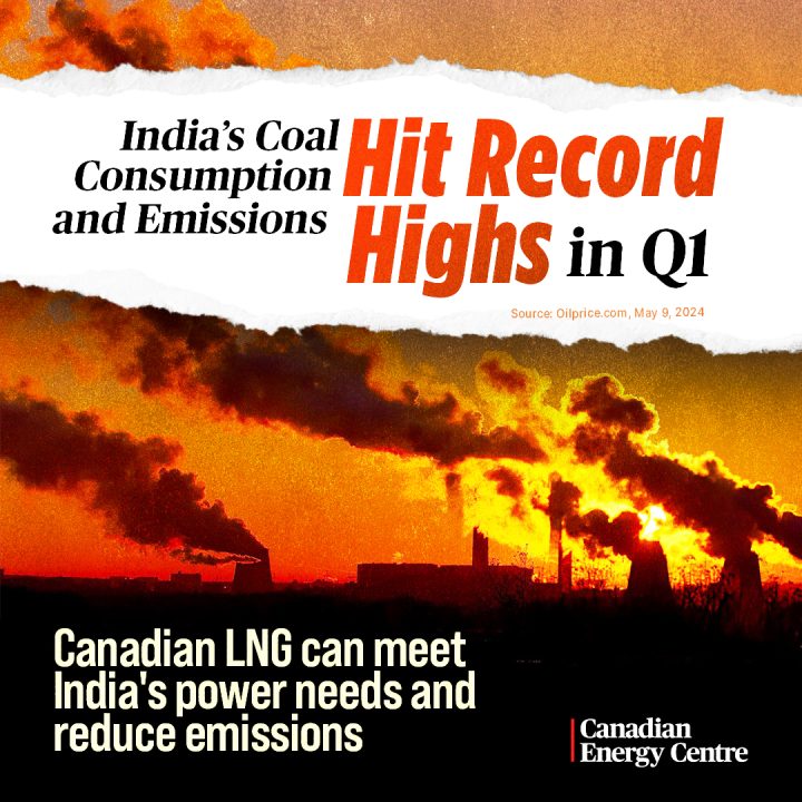 GRAPHIC: India’s coal consumption and emissions hit record highs