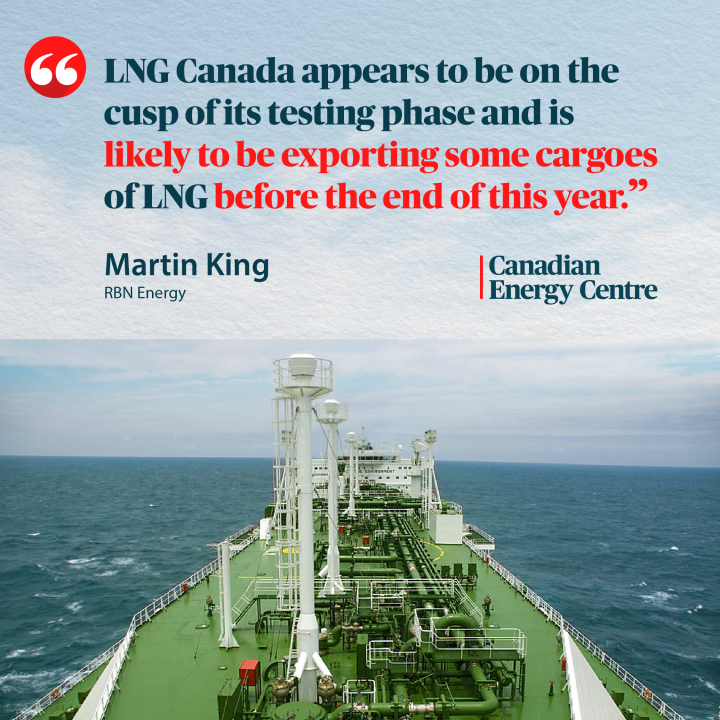 GRAPHIC: “LNG Canada appears to be on the cusp of it’s testing phase”