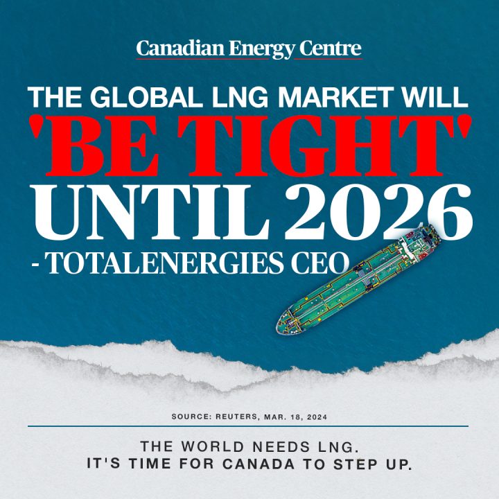 GRAPHIC: The global LNG market will ‘be tight’ until 2026