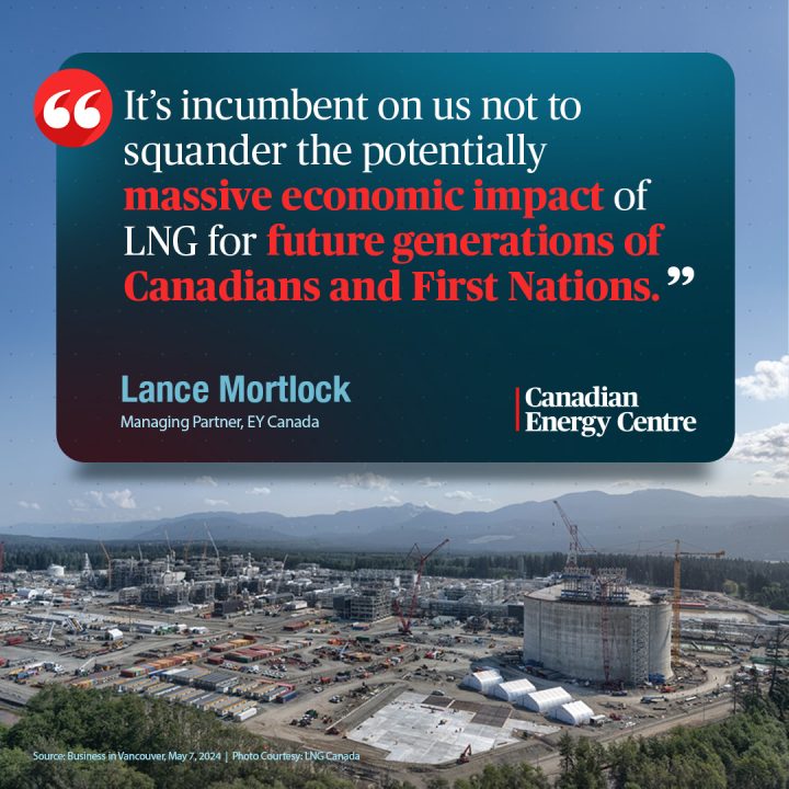 GRAPHIC: “It is incumbent on us not to squander the potentially massive economic impact of LNG”