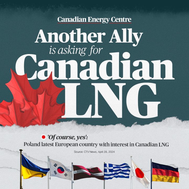 GRAPHIC: Another ally is asking for Canadian LNG