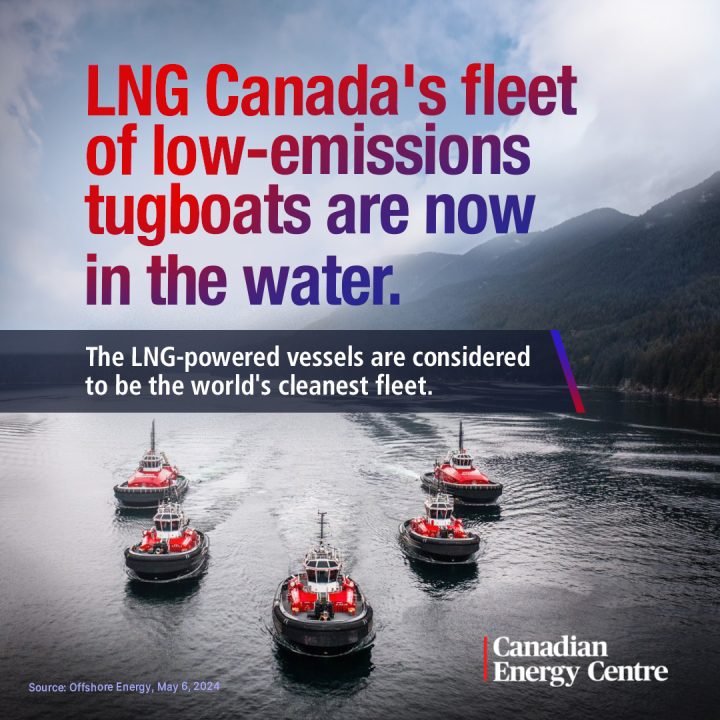 GRAPHICS: LNG Canada’s fleet of low-emissions tugboats are now in the water