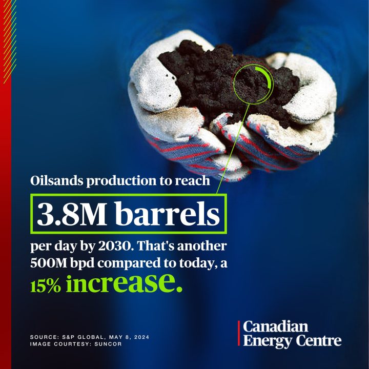 GRAPHIC: Oilsands production to reach 3.8 million barrels per day by 2030