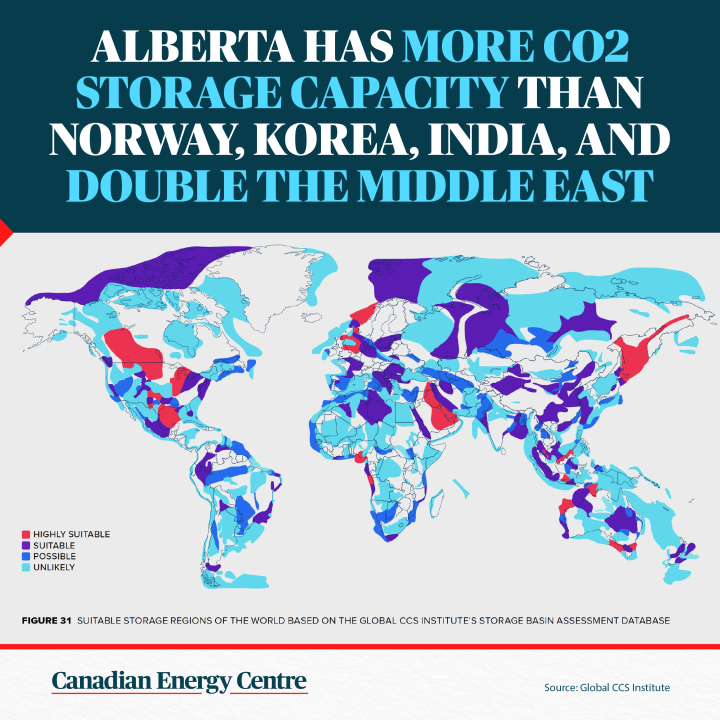 GRAPHIC: Alberta has more CO2 storage capacity than Norway, Korea, India, and double the Middle East