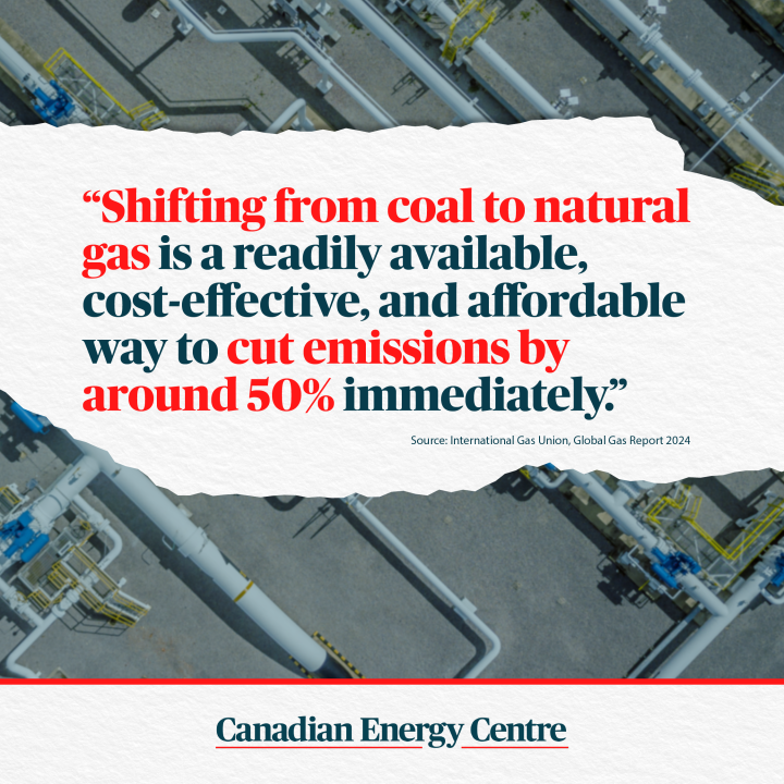 GRAPHIC: “Shifting from coal to natural gas is a readily available, cost-effective, and affordable way to cut emissions by around 50%”