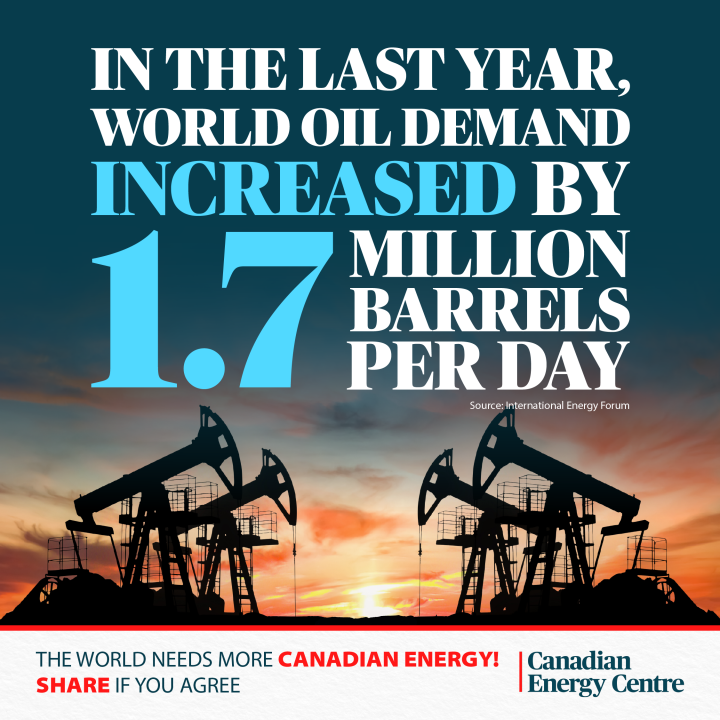 GRAPHIC: In the last year, world oil demand increased by 1.7 million barrels per day