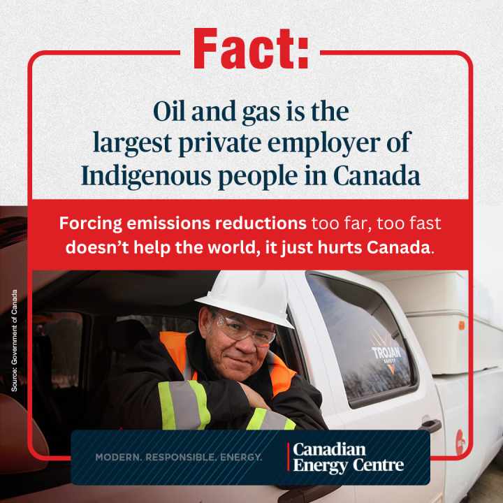 GRAPHIC: Oil and gas is the largest private employer of Indigenous people in Canada