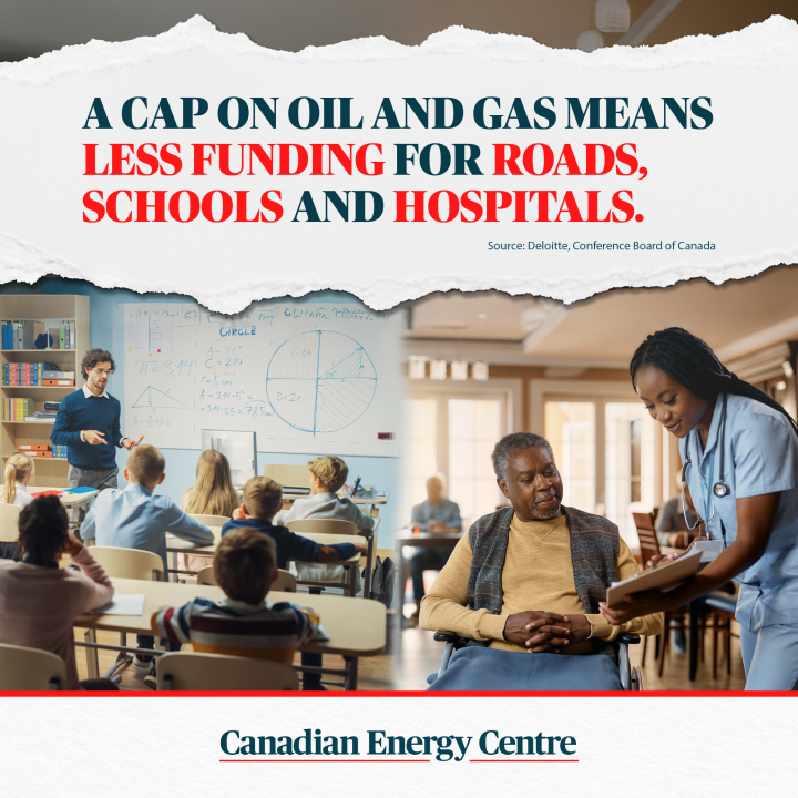 GRAPHIC: A cap on oil and gas means less funding for roads, schools and hospitals.