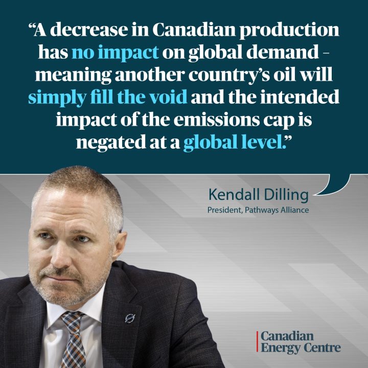 GRAPHIC: “A decrease in Canadian production has no impact on global demand…”