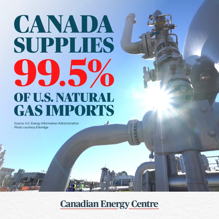 GRAPHIC: Canada supplies 99.5% of U.S. natural gas imports