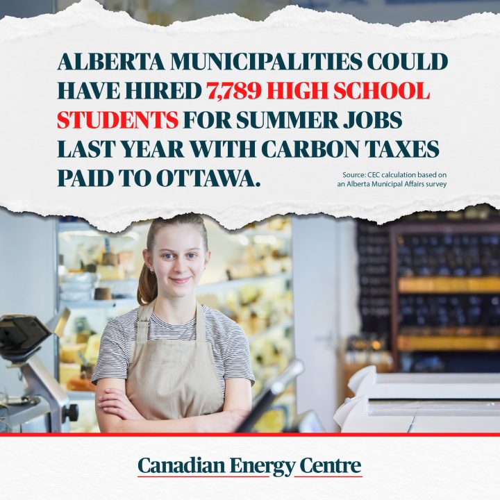 GRAPHIC: Alberta municipalities could have hired 7,789 high school students for summer jobs last year with carbon taxes paid to Ottawa.