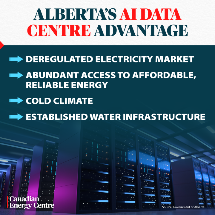 GRAPHIC: Alberta’s AI data centre advantage