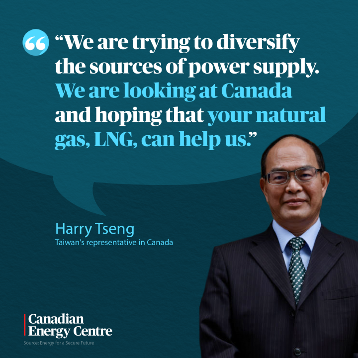 GRAPHIC: “We are trying to diversify the sources of power supply. We are looking at Canada…”