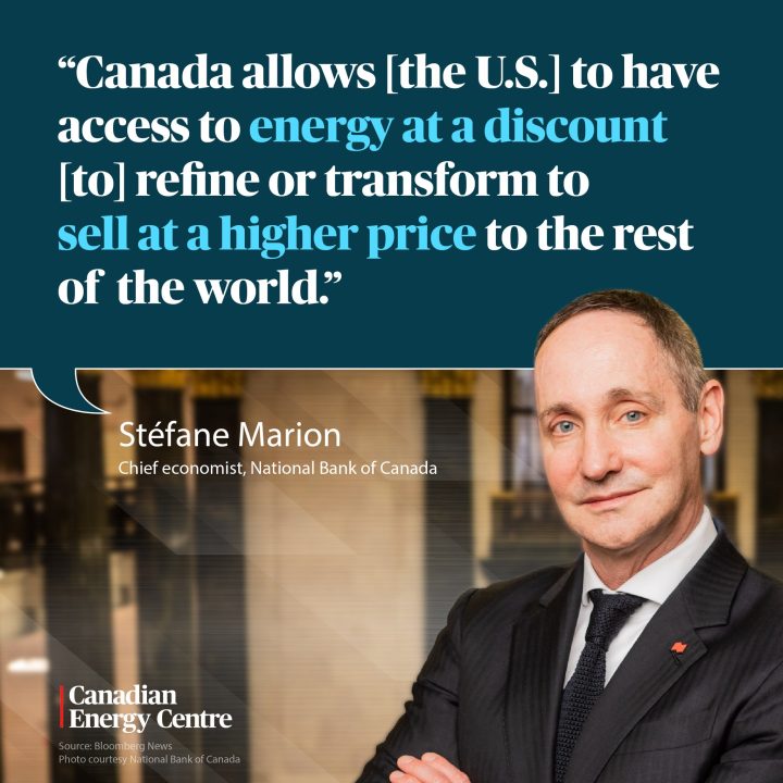 GRAPHIC: “Canada allows [the U.S.] to have access to energy at a discount…”